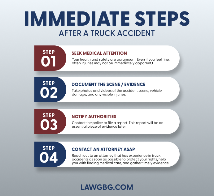 Steps after a truck accident: seek medical attention, document the scene, notify authorities, and contact an attorney.
